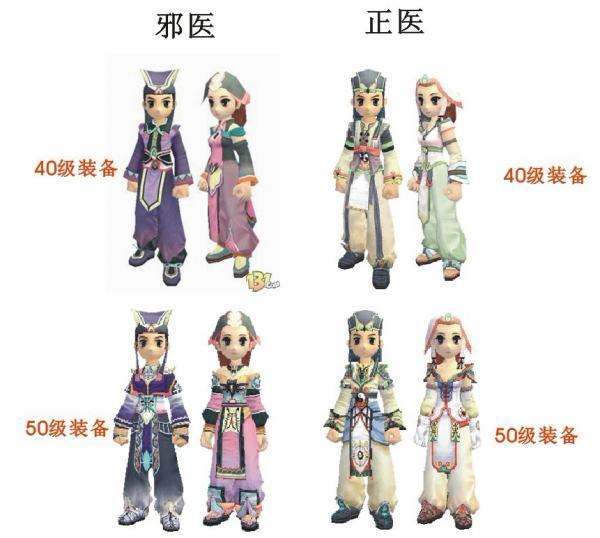 梦幻西游伙伴搭配,梦幻西游私服安装教程